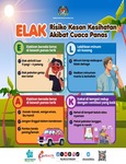 Elak Risiko Kesan Kesihatan Akibat Cuaca Panas